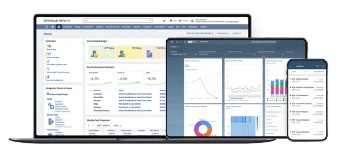 ERP Overview Humancia