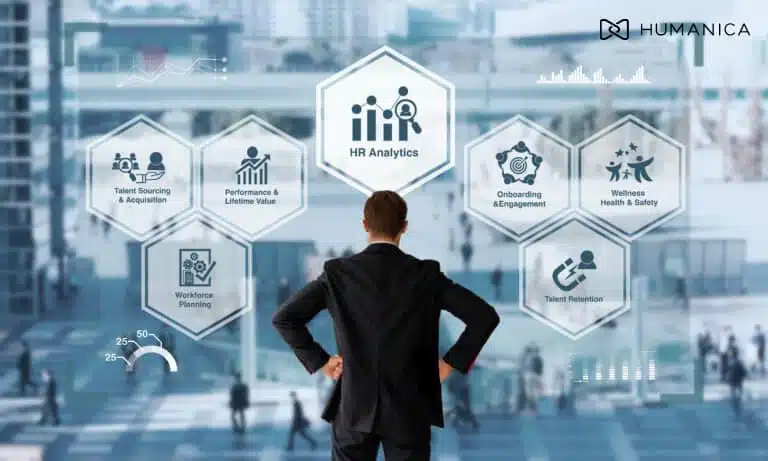 Digital HR Transformation Banner Humanica Blog