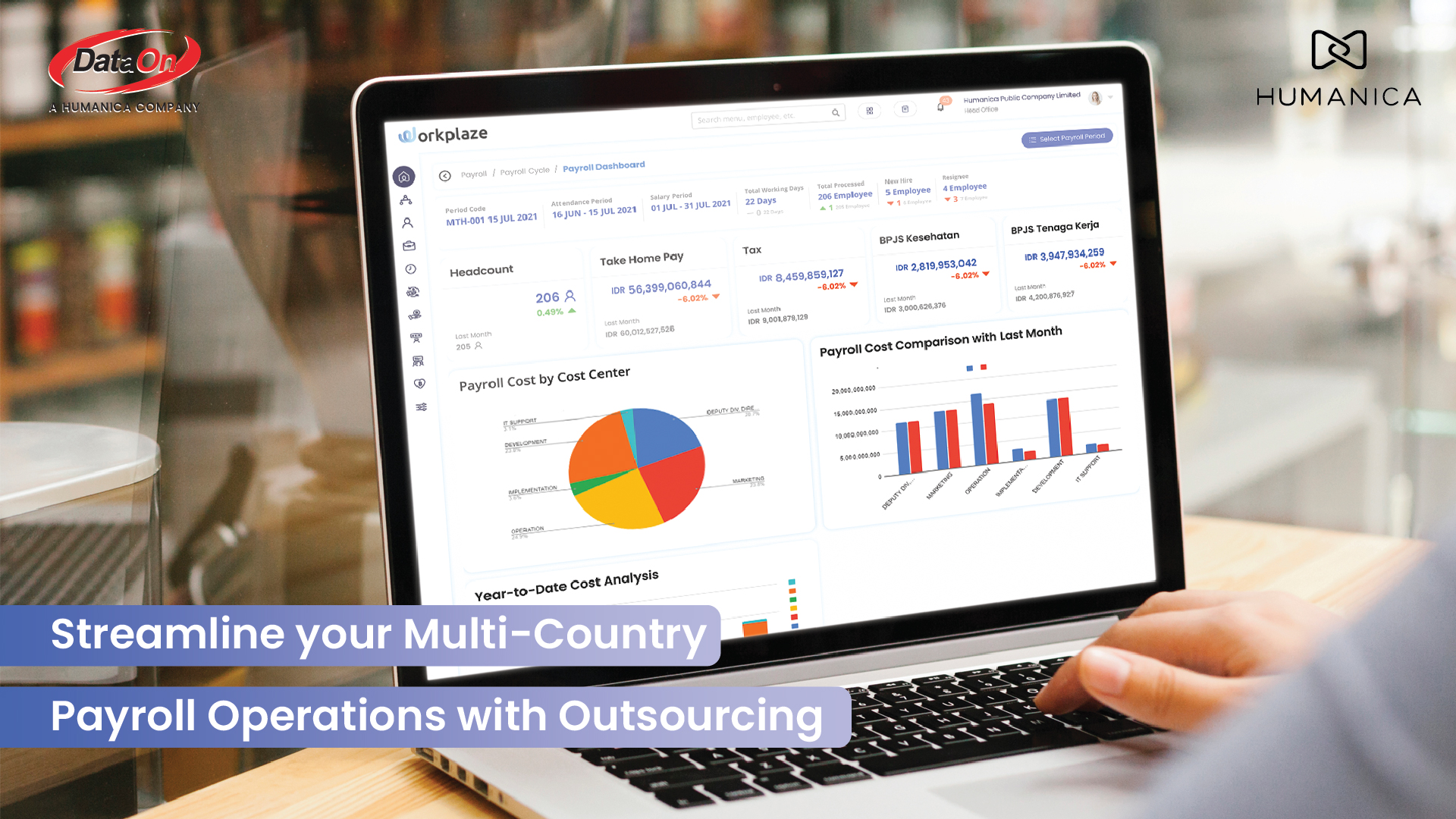 Humanica Multi-country Payroll Outsourcing