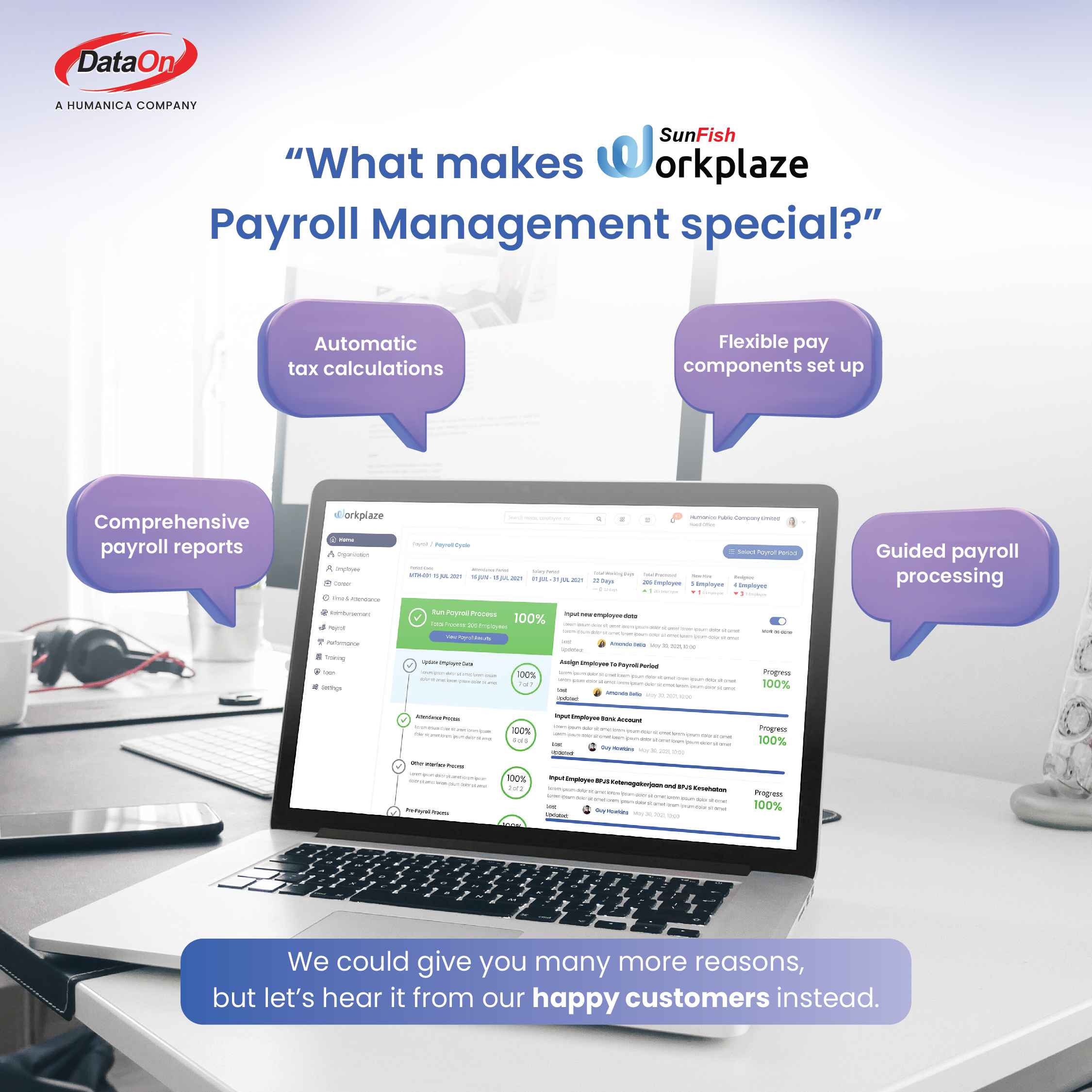 SunFish Workplaze Payroll Management Mockup